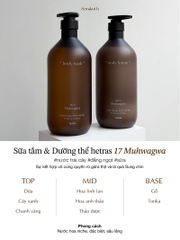 Dưỡng Thể Hetras Hotel Therapy Body Lotion 1013ml