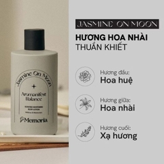Dưỡng Thể Trắng Da Hương Nước Hoa De Memoria Body Lotion 300ml