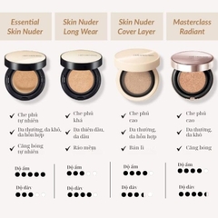 Phấn Nước Che Phủ Cao Jung Saem Mool Skin Nuder Cover Layer Cushion 14g