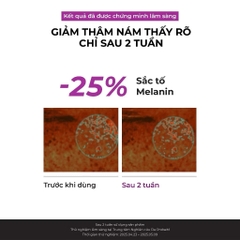Tinh Chất Jumiso Niacinamide 20 Serum 40ml