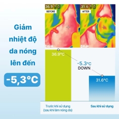 Kem Dưỡng Realbarrier Aqua Soothing Cream 50ml