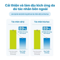 Kem Dưỡng Realbarrier Aqua Soothing Cream 50ml