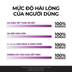 Tinh Chất Jumiso Niacinamide 20 Serum 40ml