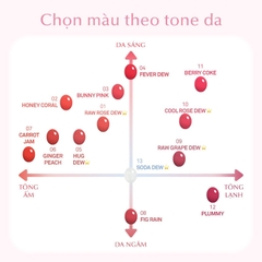 Son Dưỡng Hince Raw Glow Dewy Ball 3.5g