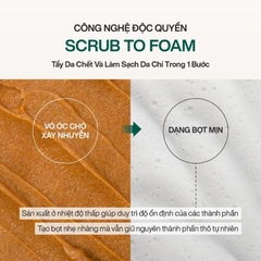 Tẩy Tế Bào Chết Cơ Thể Plu Body Scrub 200g
