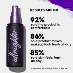 Xịt Trang Điểm Urban Decay All Nighter Long Lasting Setting Spray