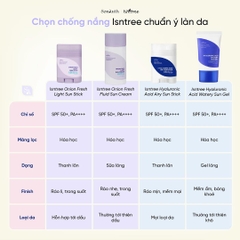 Kem Chống Nắng Isntree Onion Fresh Fluid Sun Cream SPF50 50ml