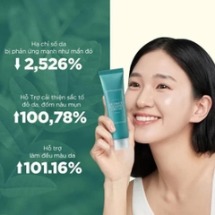 Kem Dưỡng I'm From LicoRice Calming 50ml