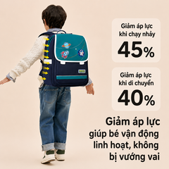 Balo học sinh tiểu học Worm's home balo cao cấp chống gù balo cho bé siêu nhẹ chống nước nhiều ngăn - KimChi Kids -S34202