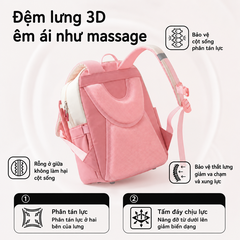 Balo học sinh tiểu học Worm's home balo cao cấp chống gù balo cho bé siêu nhẹ chống nước nhiều ngăn - KimChi Kids