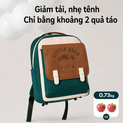 Balo học sinh tiểu học Worm's home balo cao cấp chống gù balo cho bé siêu nhẹ chống nước nhiều ngăn - KimChi Kids - S0050 xanh