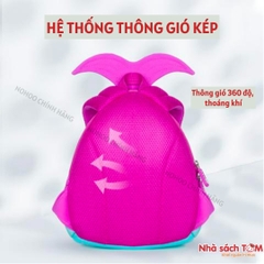 Balo mẫu giáo Nohoo chính hãng siêu nhẹ hình thú dễ thương cho bé từ 2-6 tuổi NHB046