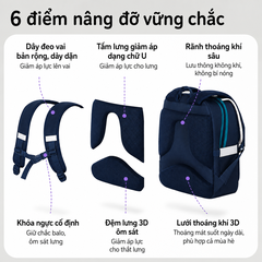 Balo học sinh tiểu học Worm's home balo cao cấp chống gù balo cho bé siêu nhẹ chống nước nhiều ngăn - KimChi Kids -S34202