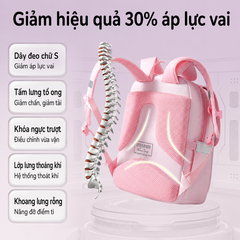 Balo học sinh tiểu học Worm's home balo cao cấp chống gù balo cho bé siêu nhẹ chống nước nhiều ngăn - KimChi Kids - S3421