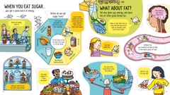 Usborne - What happens when you eat (Khám phá hành trình kỳ diệu của thức ăn trong cơ thể)
