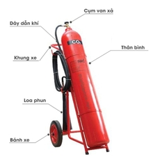 Bình chữa cháy khí co2 mt24 24kg