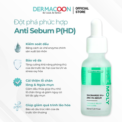 Tinh chất giúp kiểm soát dầu thừa và mờ thâm mụn PAX MOLY Niacinamide 15% + Zinc 5% Serum 30ml