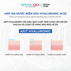 Mặt nạ dưỡng ẩm chuyên sâu giúp làm dịu kích ứng trên da khô PAX MOLY Hyaluronic Acid Deep Sea Water Mask Pack 5 Miếng