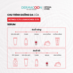 Tinh chất giúp làm mờ thâm và các dấu hiệu lão hoá PAX MOLY Retinol 0.3% + Bakuchiol 0.5% Serum 30ml
