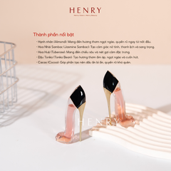 [Minisize] Nước Hoa Carolina Herrera Very Good Girl 7mL – Hương Hoa Hồng Đỏ Hiện Đại