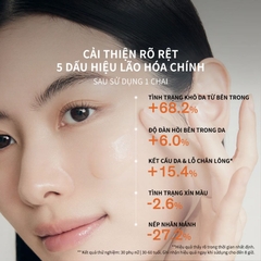 [Xách Tay] Tinh Chất Sulwhasoo First Care Activating Serum VI 15ml Giúp Làn Da Khỏe Mạnh, Căng Mịn