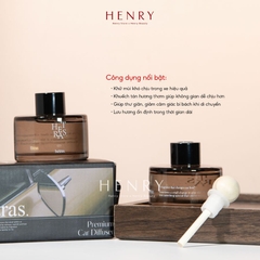 Nước Hoa Ô Tô Cao Cấp Hetras Chai lẻ 77ml Tinh Tế & Sang Trọng