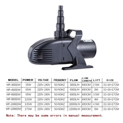 Máy Bơm Đẩy Cao SOBO Chuyên Dùng Cho Hồ Cá KOI WP-10000 - 20000 - 25000 - 30000 lít/giờ