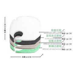 Bộ Bông Lọc Đa Năng dành cho Lọc Thùng SOBO - Linh Kiện Thay Thế Cần Thiết