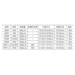 LỌC THÙNG BỂ CÁ SOBO SF-650F, SF-850F, SF-1000F, SF-1200F, SF-1500F, SF-1800F, SF-2200F