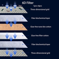 Bông Lọc 8D Chính Hãng, Lọc Sạch Bụi Bẩn, Tái Sử Dụng Dễ Dàng