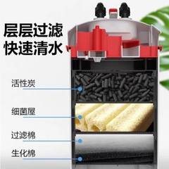 Lọc Thùng JENECA - Lọc Chuyên Dụng Cho Hồ Cá Thủy Sinh - AE800, AE1000, AE1300, AE1500, AE1800