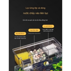 Lọc Tràn Thế Hệ Mới của Sobo - Tích Hợp Máy Bơm và Tặng Kèm theo Nhiều Vật Liệu Lọc AQ16H, AQ17H, AQ18H, AQ19H