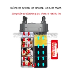 Lọc Treo SOBO SF150 - SF350 - SF550 Kèm Lọc Váng cho Hồ Cá, Hồ Thủy Sinh, Hồ Rùa
