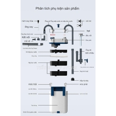 Lọc Treo Sunsun YBG-300, YBG-400, YBG-500, YBH-600 | phiên bản nâng cấp mới của Sunsun XBL