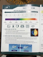 Tròng kính CHEMI U6 chiết suất 1.60