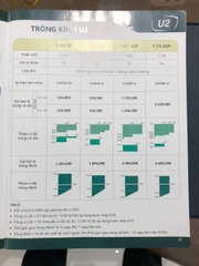 Tròng kính CHEMI U2 chiết suất 1.56