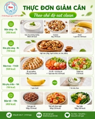 GỢI Ý THỰC ĐƠN GIẢM CÂN CHO NGƯỜI MỚI BẮT ĐẦU: DỄ ĂN, DỄ THEO, KHÔNG ÁP LỰC
