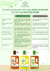 Nước lau sàn Sả Thanh 1000ml