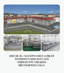 TPCN TĂNG CƯỜNG SINH LỰC HI-TALK LUFE CHO NAM GIỚI