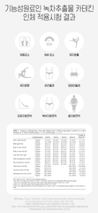TRÀ GIẢM CÂN LUNI WATER DIET LUFE
