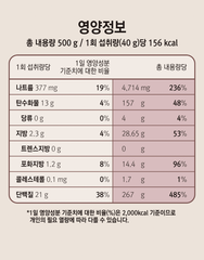 BỘT UỐNG PROTEIN CAO CẤP LUFE (HƯƠNG VỊ CACAO)