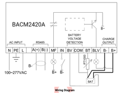 Bộ sạc ắc quy tự động Smartgen BACM2420A