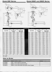 Cảm biến nhiên liệu Murphy ES2F - 2 cực