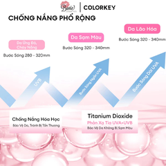 Phấn Nước Chống Nắng Colorkey Long Lasting Flawless Brightening Cushion Cream SPF50+ PA++++