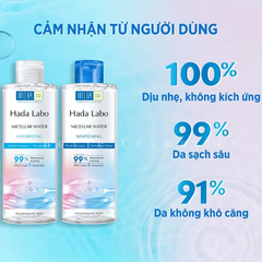 Nước Tẩy Trang Hada Labo Sạch Sâu Dưỡng Sáng