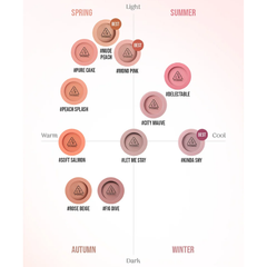 Phấn Má Hồng Mịn Lì Siêu Xinh 3CE Face Blush 55g