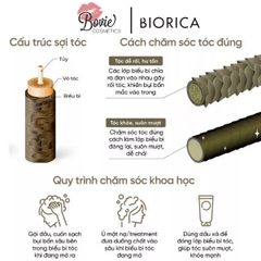 Dầu Gội Xả Biorica Botanical Natural Non – Silicone Túi 400ml