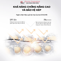 Phấn Phủ Dạng Nén Chống Nắng Kiểm Soát Dầu Pramy Spf40 Pa+++ Sunscreen Pressed Powder 7g