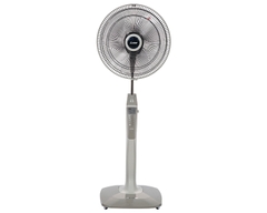 QUẠT ĐỨNG MITSUBISHI LV16-RA SF-GY