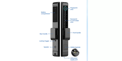 Khóa Vân Tay Cửa Nhôm Xingfa Locstar LS-C81B